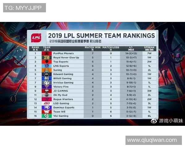 深圳排球队在洲际杯积分榜中以50分稳居第一名表现出色